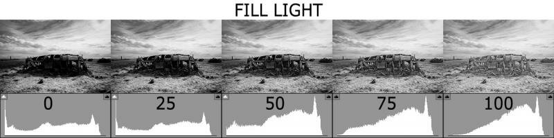 histogram fill light