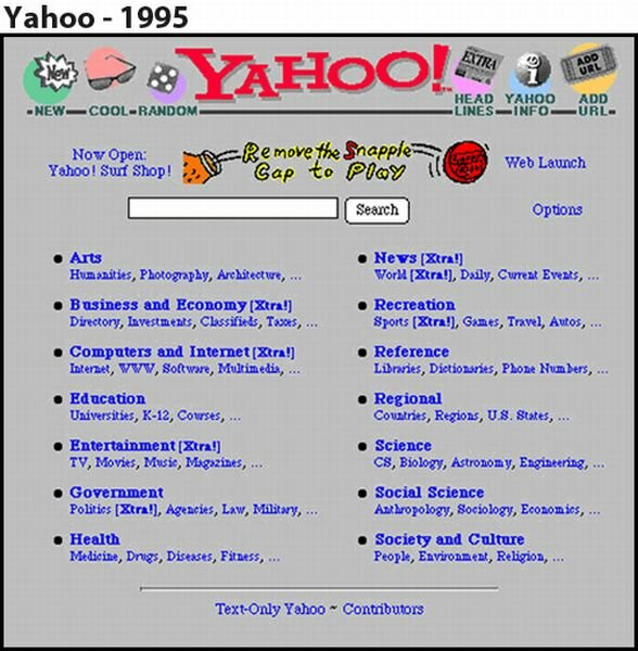 yahoo 1995